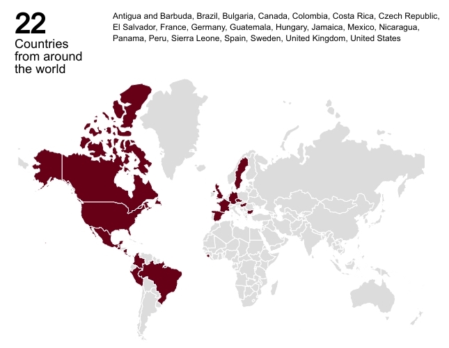 Mexican Energy Conference attendee countries